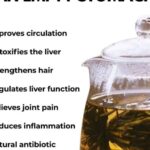 Martha Washington Candy